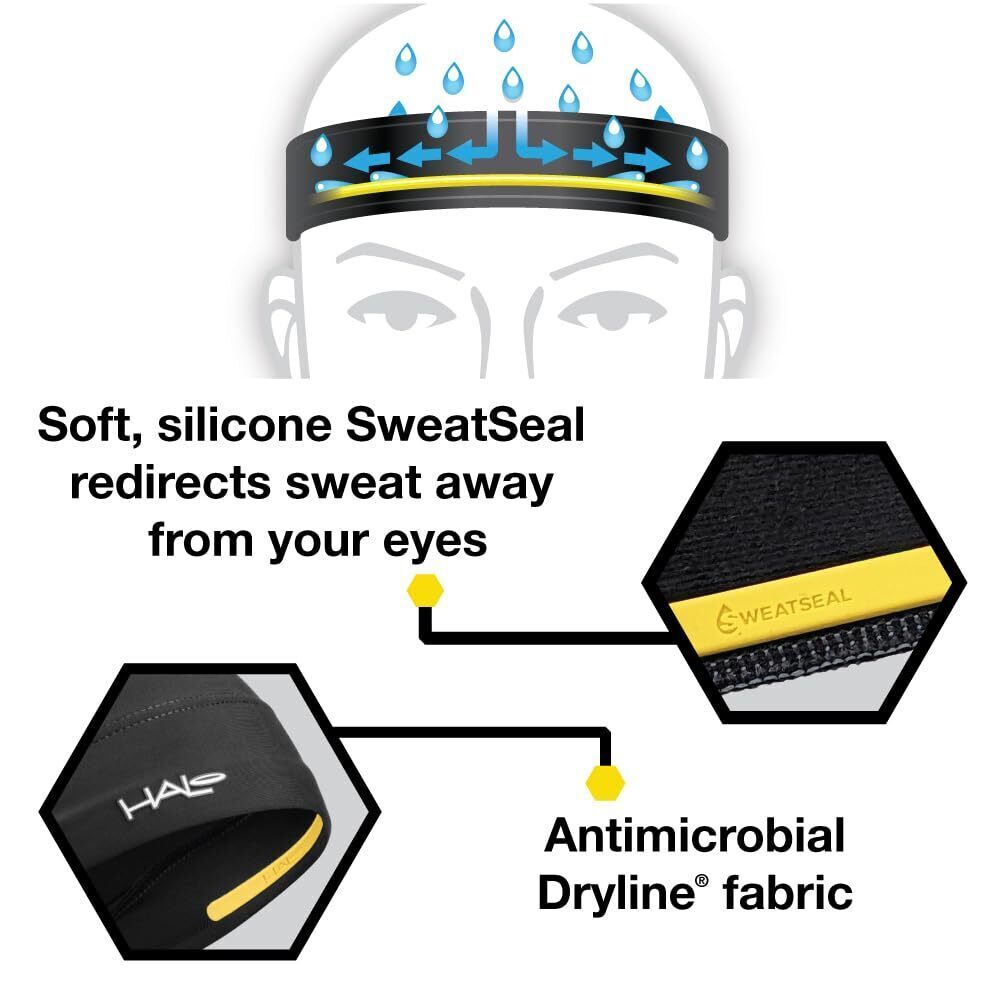 3154 Ii Sweatband Pullover View 2